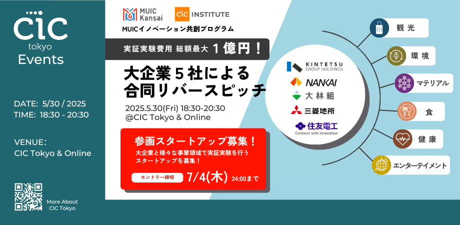 【参加者募集】実証実験費用 総額最大１億円！MUICイノベーション共創プログラム 大企業５社による合同リバースピッチイベント